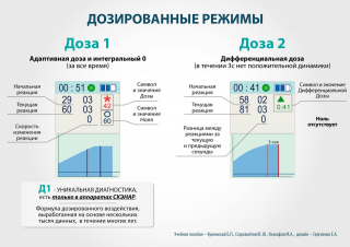 СКЭНАР-1-НТ (исполнение 01)  в Рубцовске купить Скэнар официальный сайт - denasvertebra.ru 