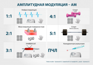 СКЭНАР-1-НТ (исполнение 01)  в Рубцовске купить Скэнар официальный сайт - denasvertebra.ru 